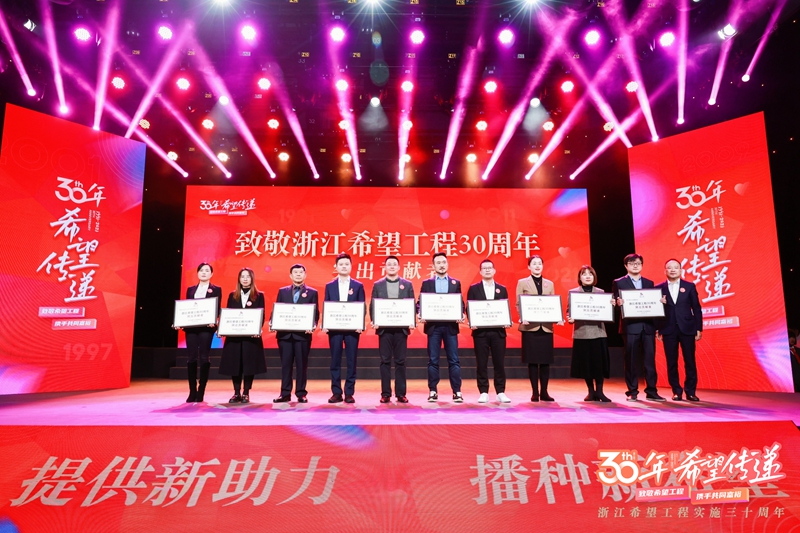 集團被評為浙江希望工程30周年“突出貢獻(xiàn)者”